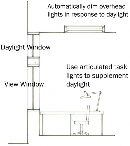 File:Two Window Design.jpg